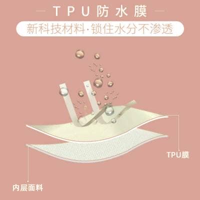 什么是TPU熱熔膠膜？